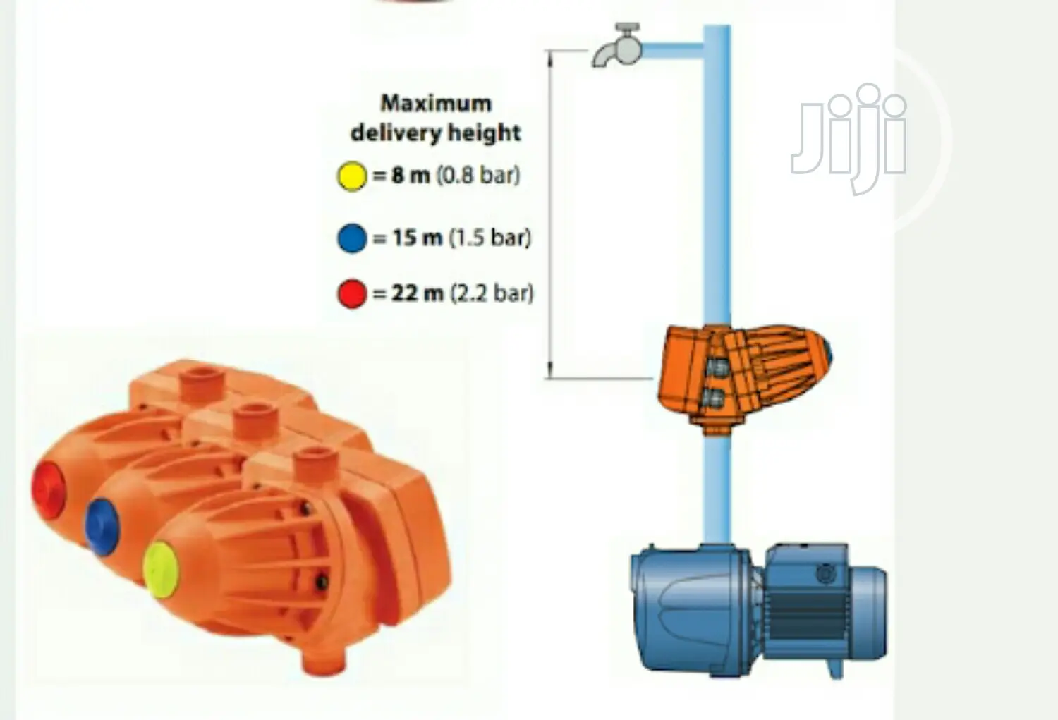 Pedrollo Pressure Control