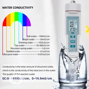 Water Quality Ph/ TDS/ Ec/ Temperature (4 in 1) Tester