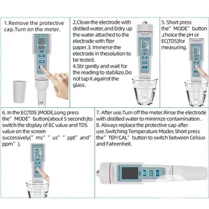 Water Quality Ph/ TDS/ Ec/ Temperature (4 in 1) Tester