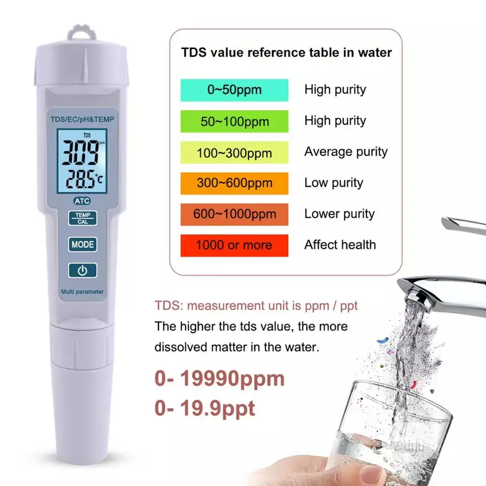 Water Quality Ph/ TDS/ Ec/ Temperature (4 in 1) Tester
