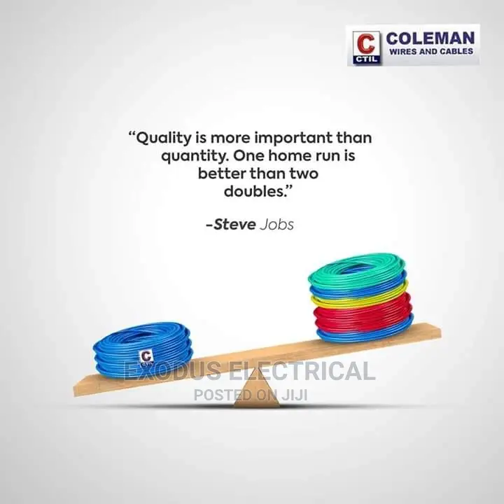 Coleman Wire 1.5mm