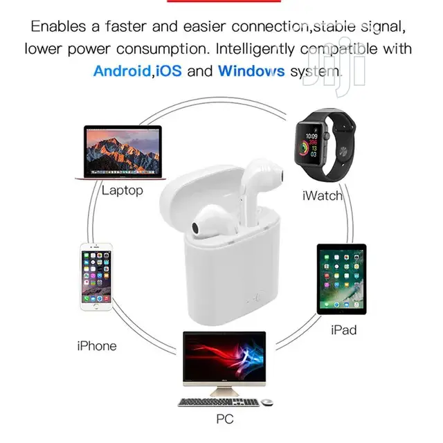 Wireless Earbud Bluetooth Speaker