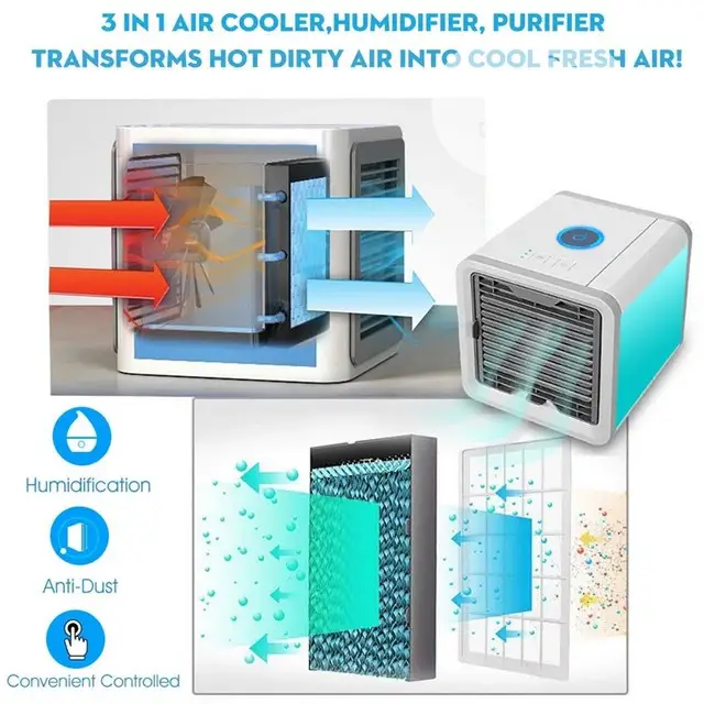 Mini USB Portable Air Cooler