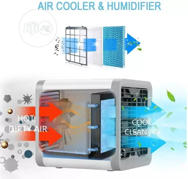 Mini USB Portable Air Cooler