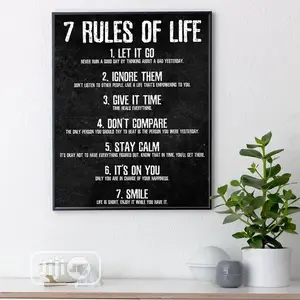 Artwork With Quailty Frame