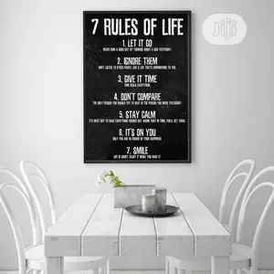 Artwork With Quailty Frame