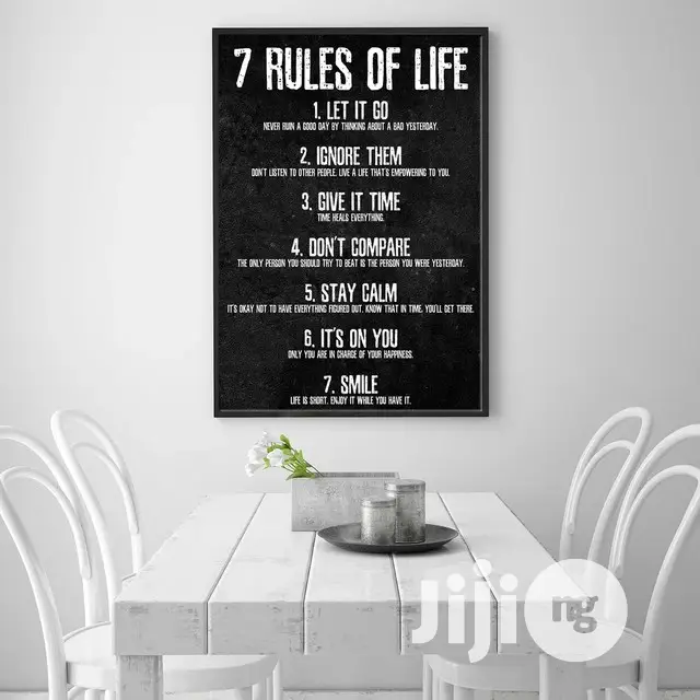 Artwork With Quailty Frame