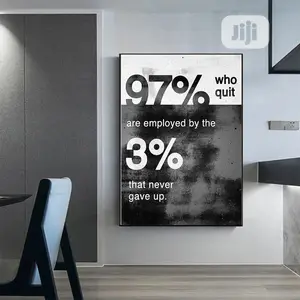 Artwork With Quality Frame