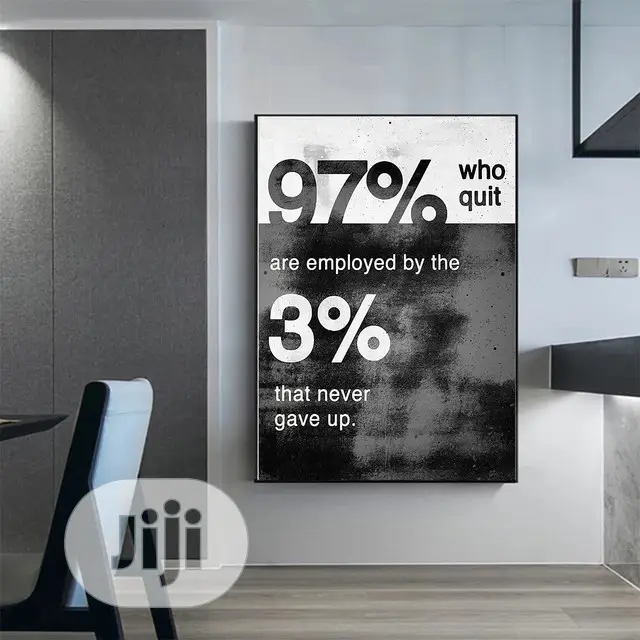 Artwork With Quality Frame