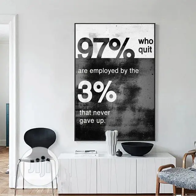Artwork With Quality Frame
