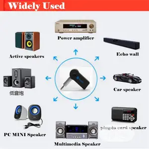 Wireless Bluetooth 3.0 Receiver