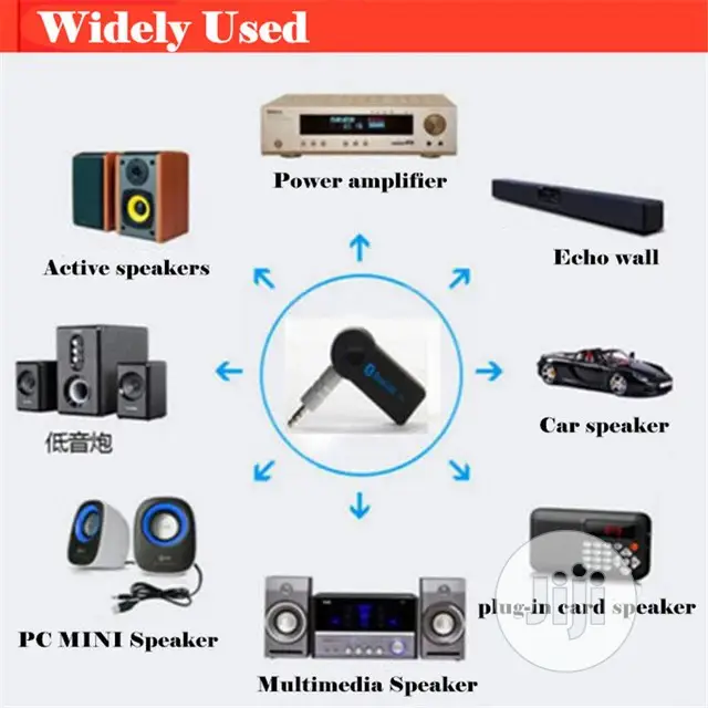 Wireless Bluetooth 3.0 Receiver