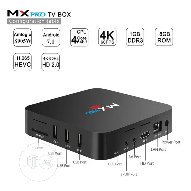 Android TV Box