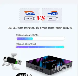 TV Box H96 Max