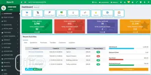 Advanced Accounting, Stock, Inventory And Crm,Pos Software.