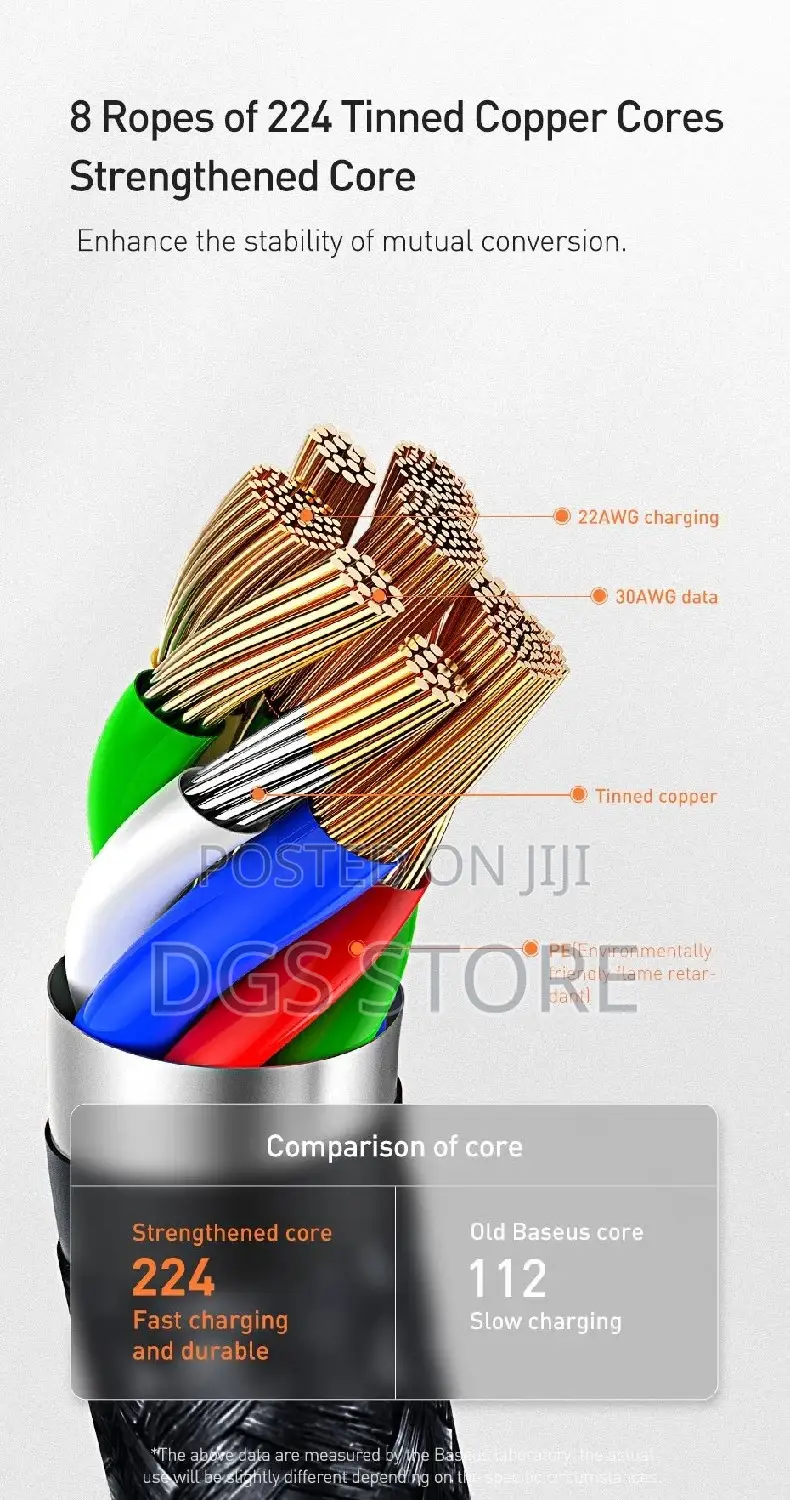 Baseus Fast Charging Cable Type C Multi Protocol Conversion