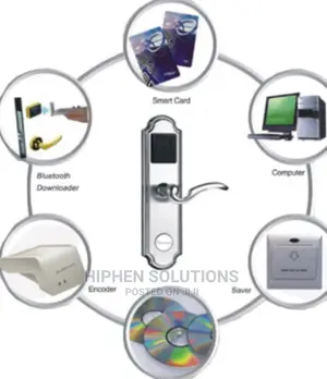 Advanced RF Card Hotel Lock System
