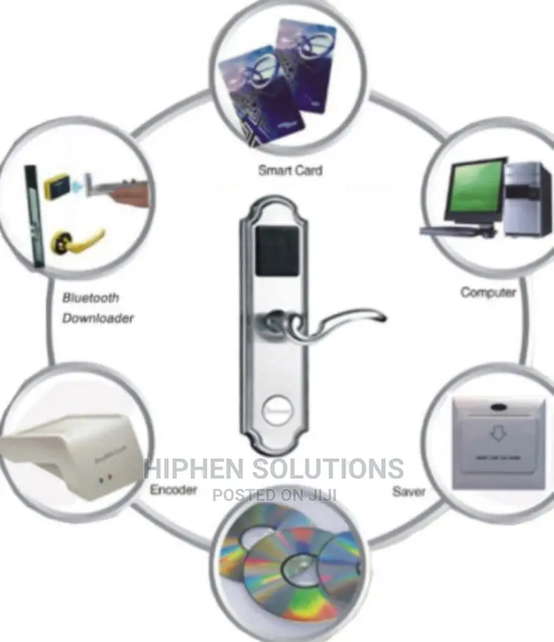 Advanced RF Card Hotel Lock System