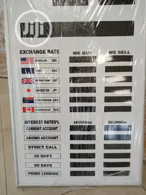 Exchange Rates Board