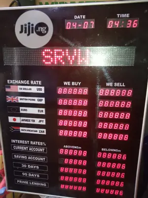 Exchange Rates Board
