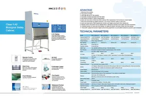 Biobase Biosafety Cabinets