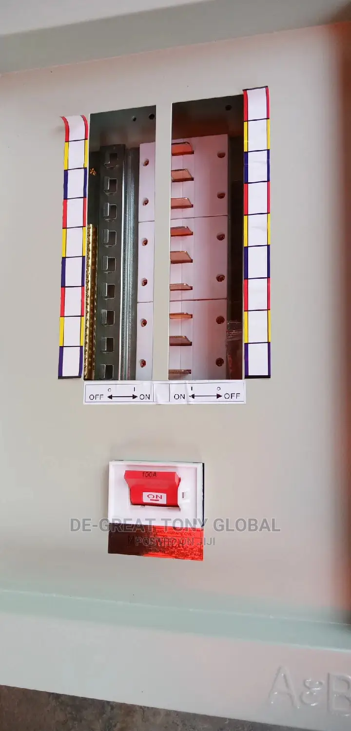 D4 Distribution Boards AB T 3phase