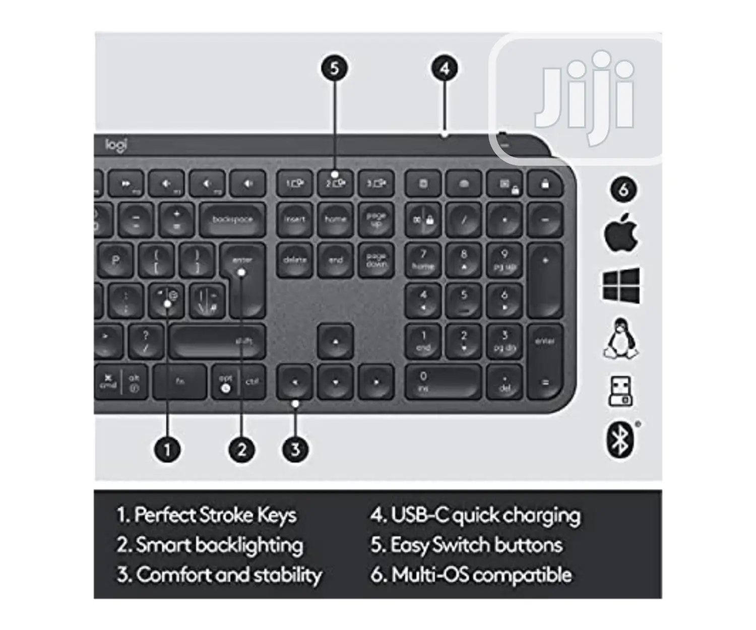 Logitech Mx Keys Advanced Wireless Illuminated Keyboard