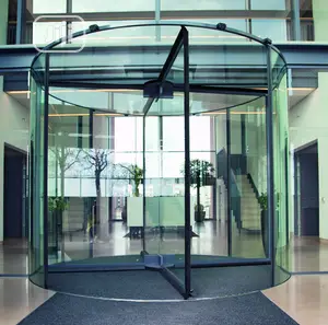 Revolving Doors