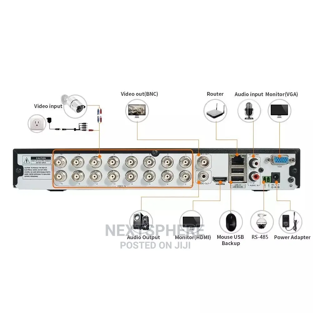 16ch CCTV Camera System - 2mp Hd-Tvi/ Hd-Cvi/Ahd/CVBS Input