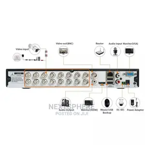 16ch CCTV Camera System - 2mp Hd-Tvi/ Hd-Cvi/Ahd/CVBS Input