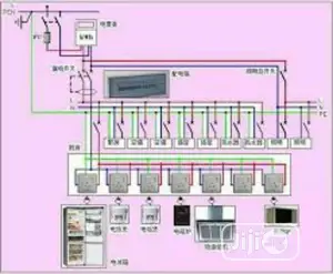 Autocad 2D 3D Training, Online and Offline Classes