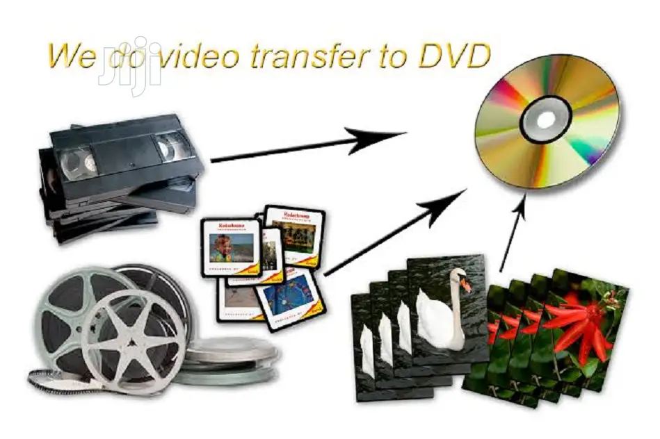 Vhs To Disc (Digital Conversion)
