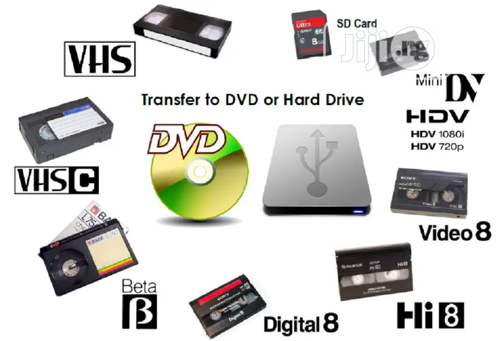 Vhs To Disc (Digital Conversion)
