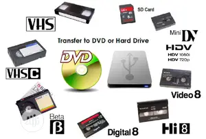 Vhs To Disc (Digital Conversion)