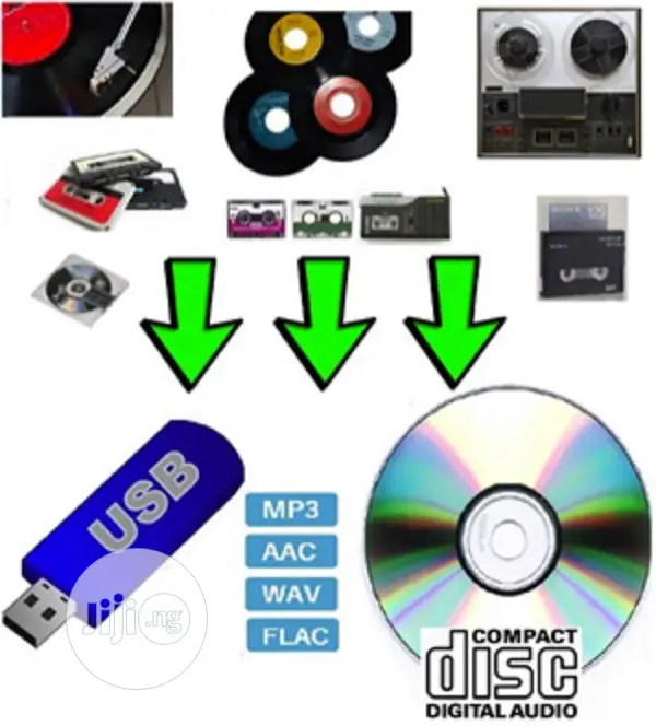 Vhs To Disc (Digital Conversion)