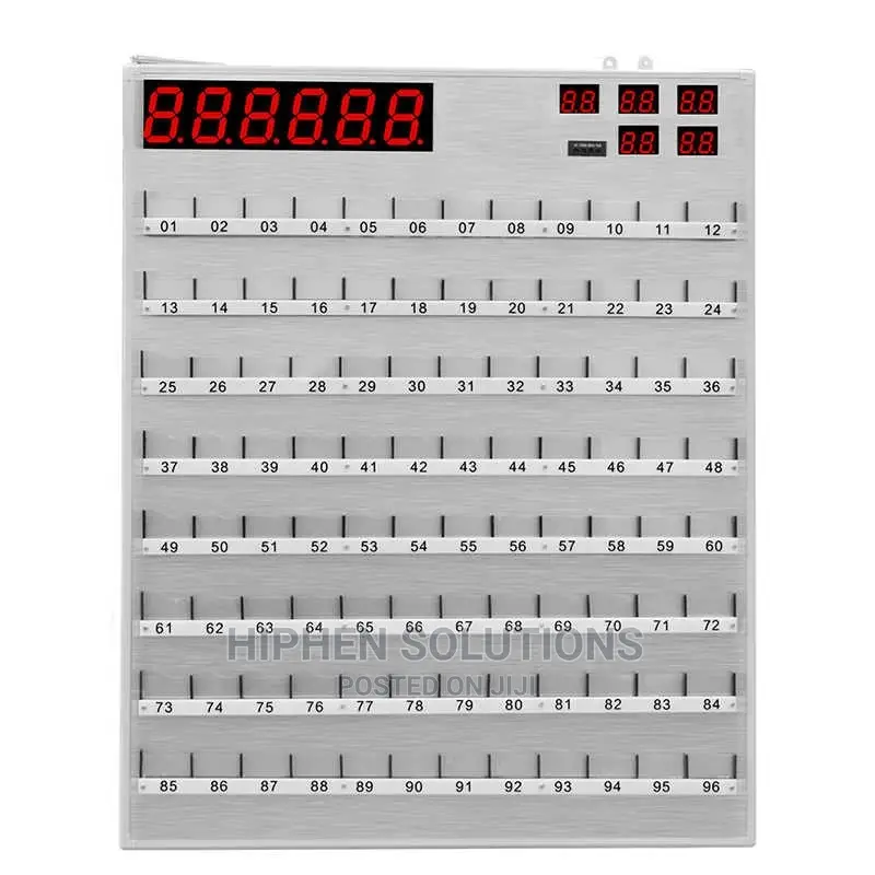 Quality Nurse Call System
