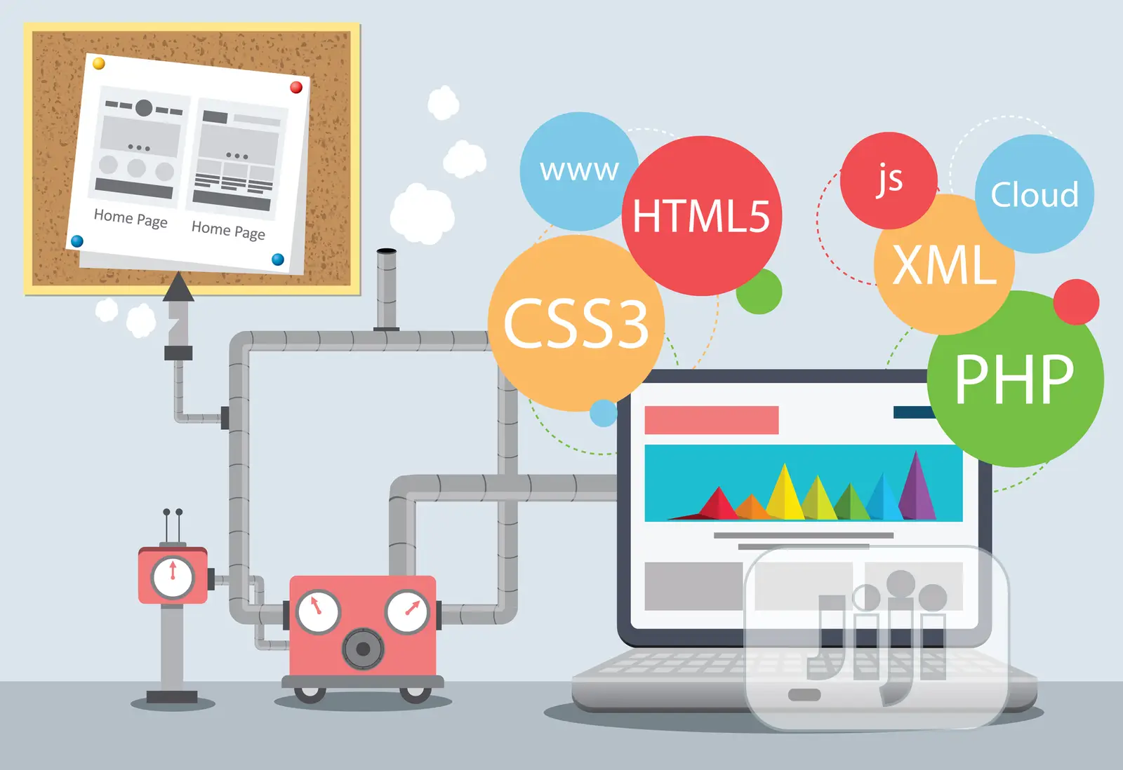 Website Design