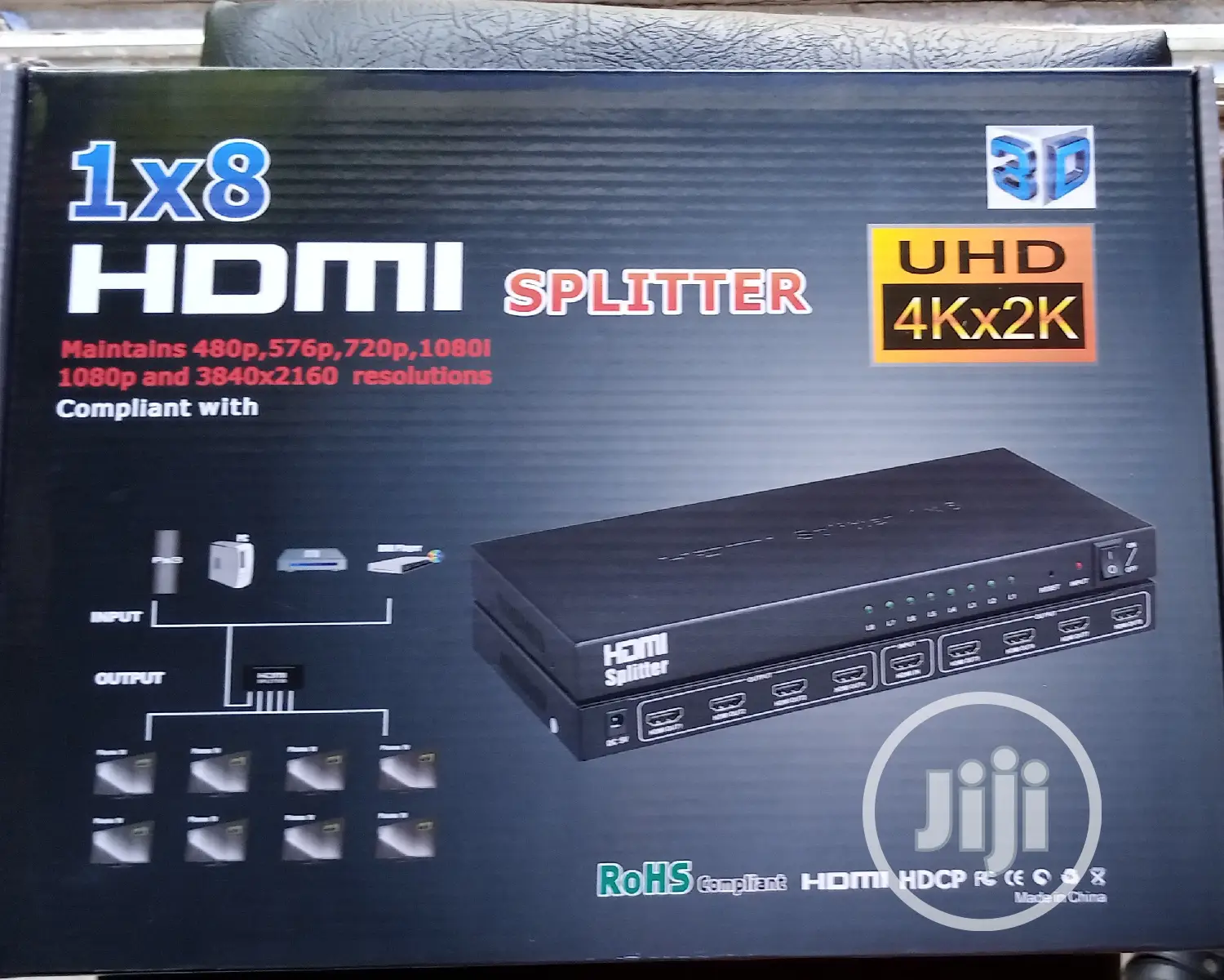 Hdmi Splitter 8port