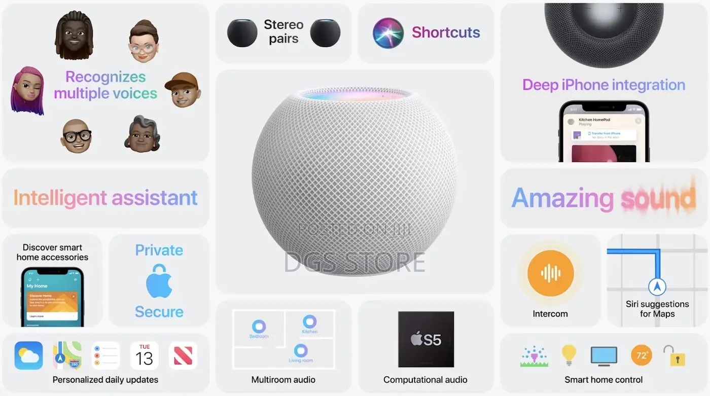 Apple Homepod Mini Speaker