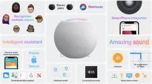 Apple Homepod Mini Speaker