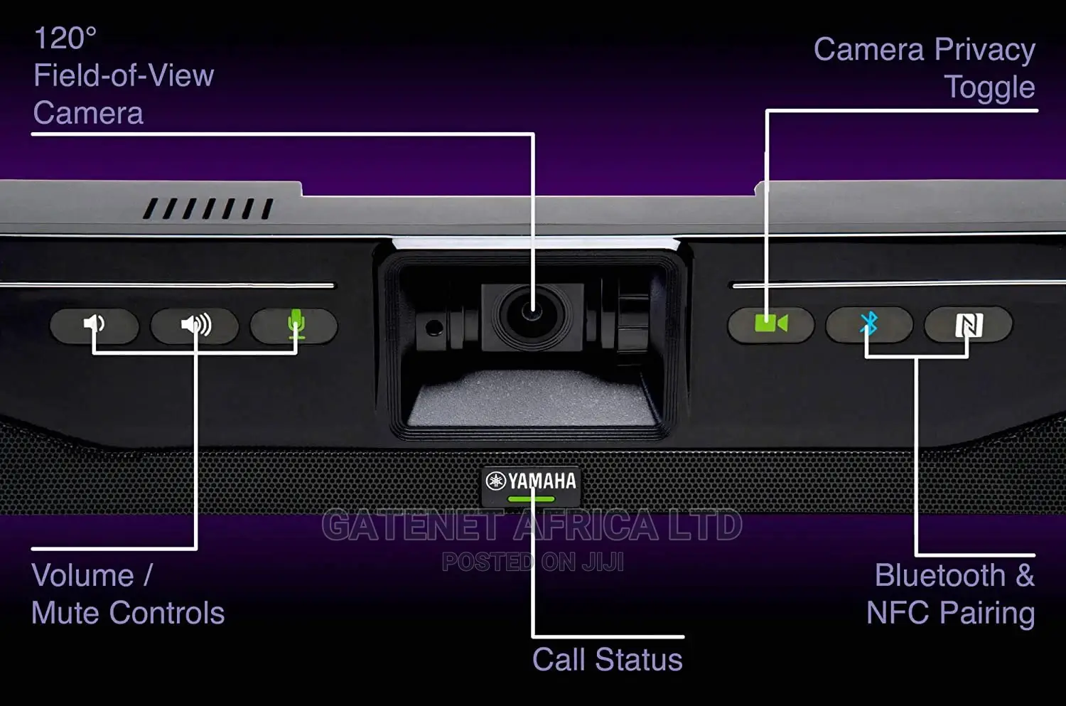HD Video Teleconference Conference Call Video Call Webcam