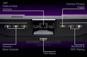 HD Video Teleconference Conference Call Video Call Webcam