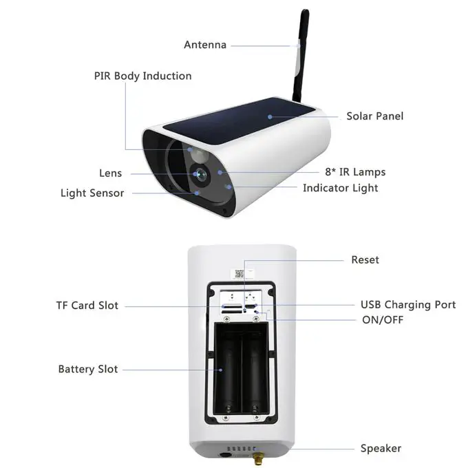 IP Waterproof Solar Wireless WIFI Camera CCTV