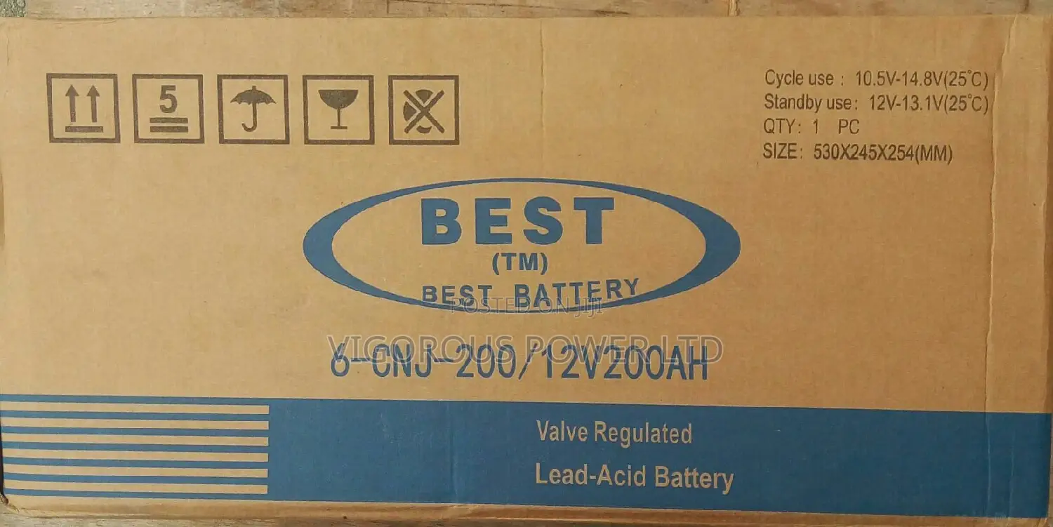 Best Solar Batteries And Panels