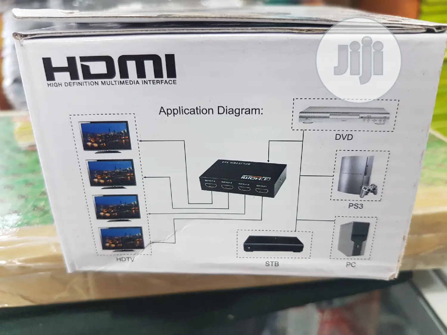 Hdmi 4port Splitter