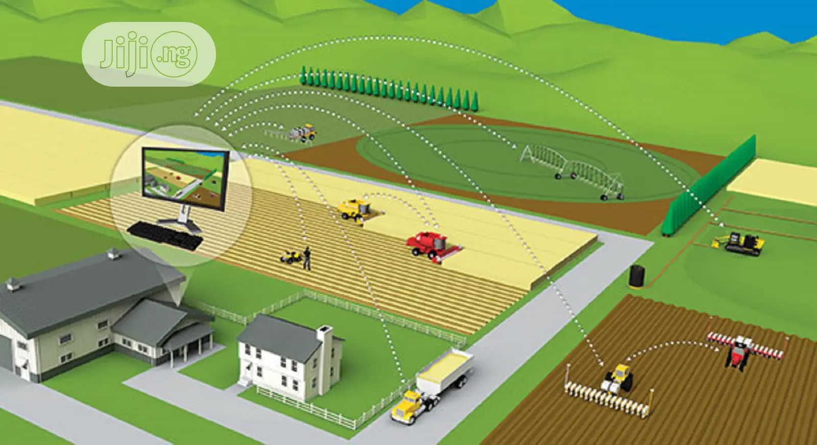 Farm Management Software | System