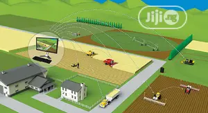 Farm Management Software | System