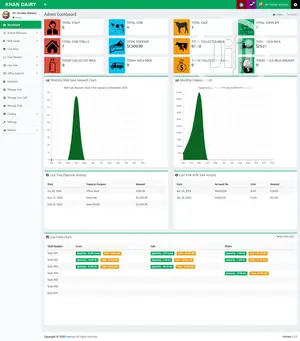 Farm Management Software | System