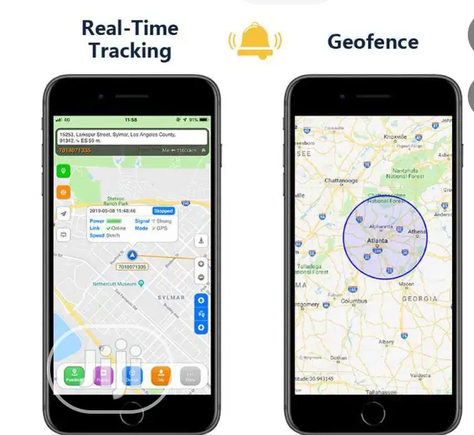Car Security Tracker