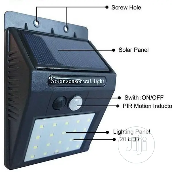 Solar Powered Led Wall Light